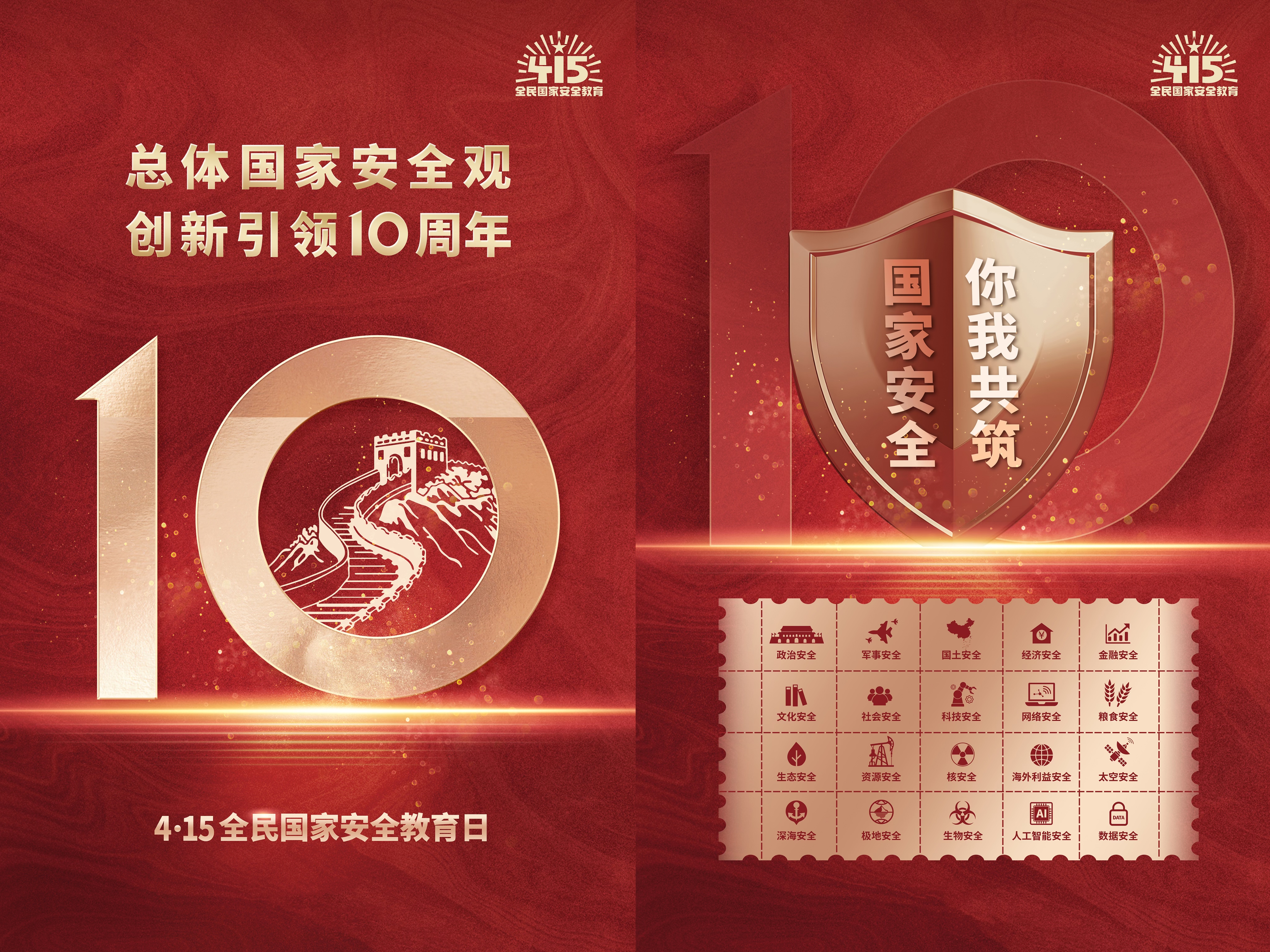 總體國家安全觀·創新引領10周年